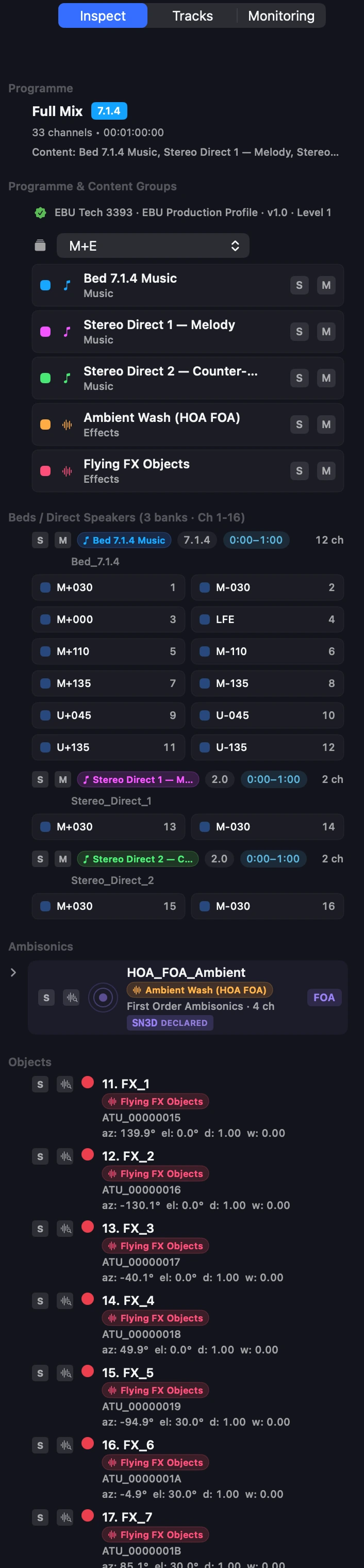 The rebuilt ADM sidebar in Orbit v1.4.2, surfacing the BS.2076-3 presentation tree — programmes, content groups, complementary objects, and per-bed groups