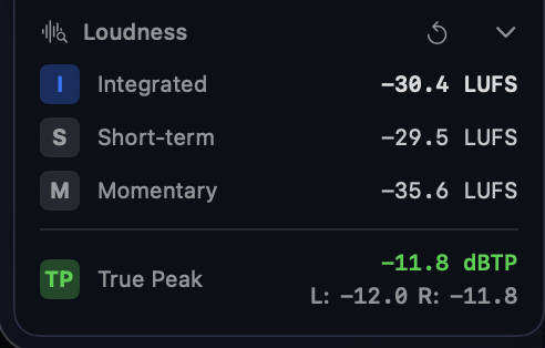 ITU-R BS.1770 Metering