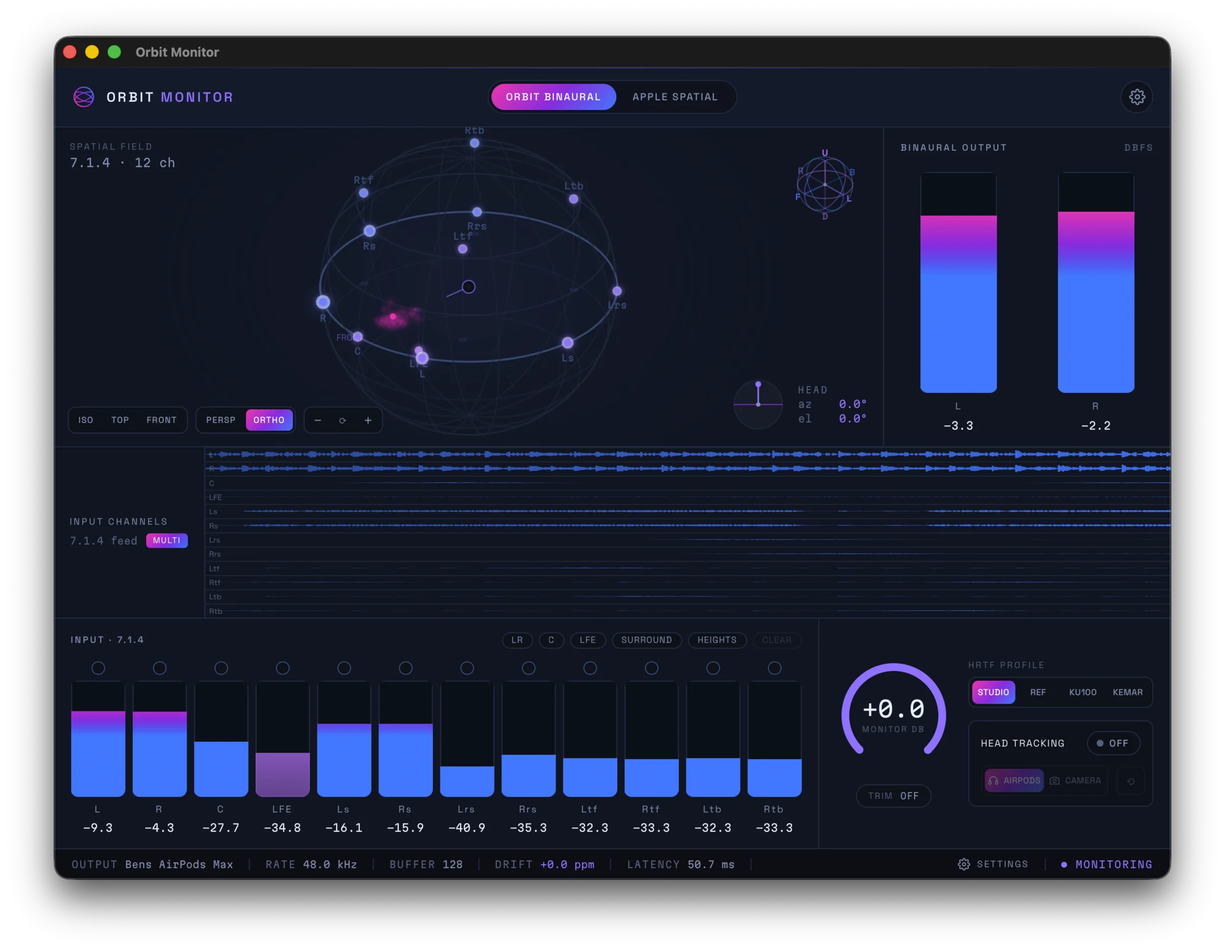 Orbit Monitor — 3D spatial field, per-channel meters and binaural output