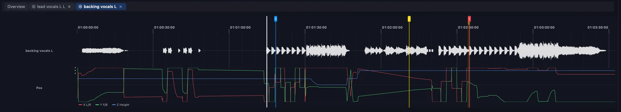 Inspect-waveform view — objects pinned to their own tabs with position automation across the whole file