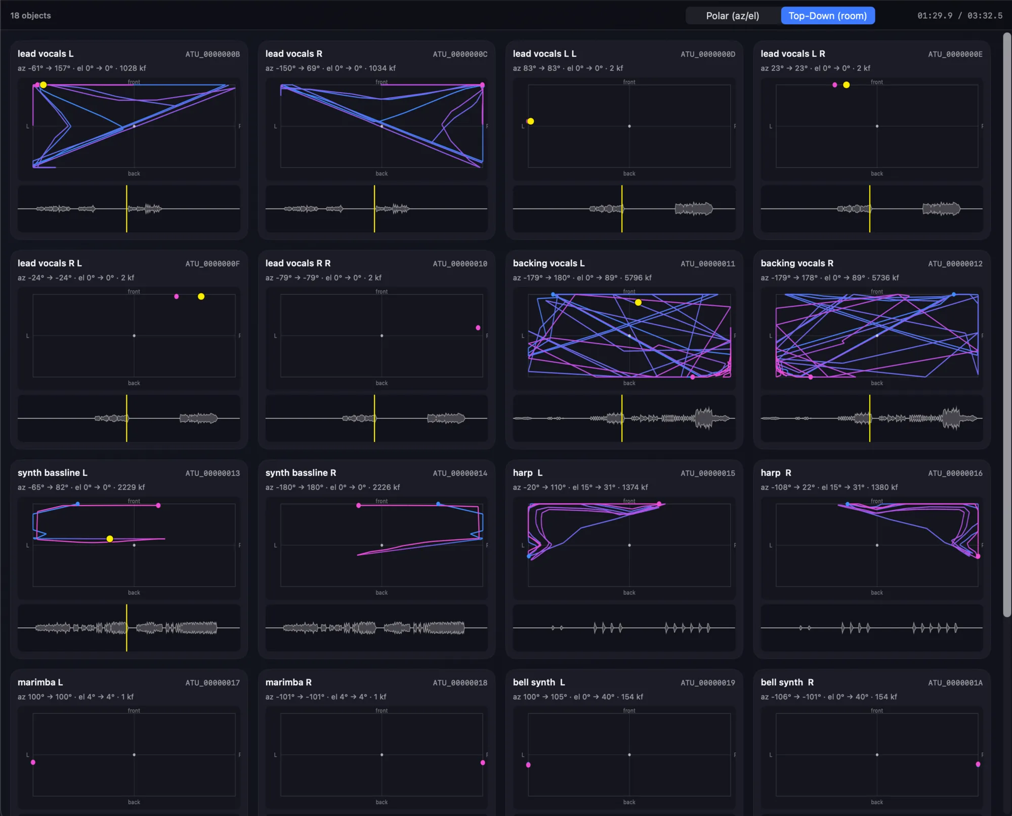 Orbit Pro Object Activity window — every object with its movement trajectory, waveform and position