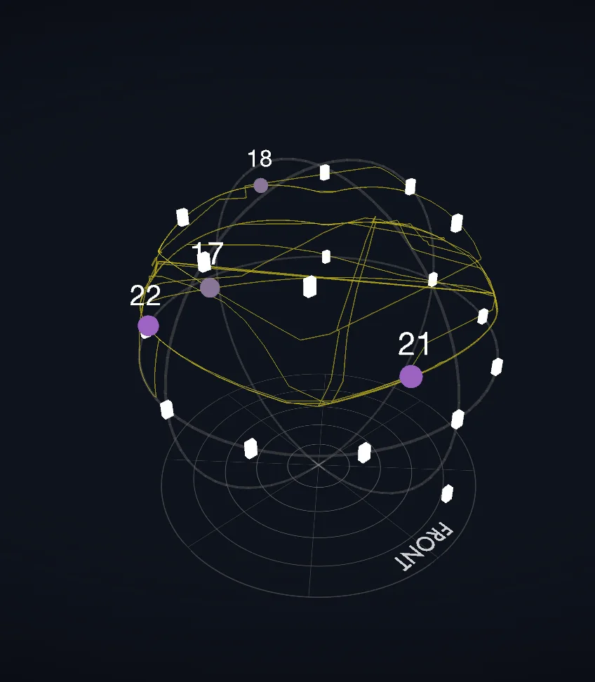 The inspected object's trajectory drawn in the 3D scene — spherical view
