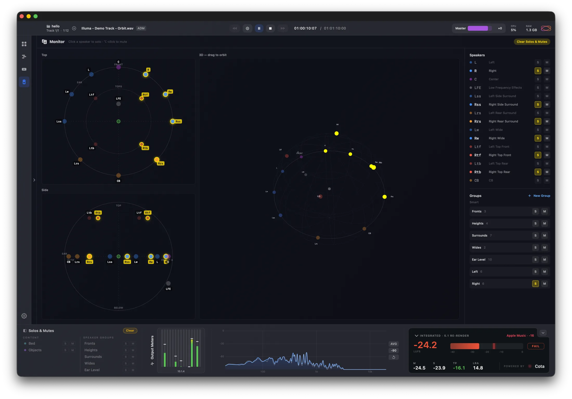 Orbit Pro’s speaker layout view — top-down, side and 3D layouts with per-speaker solo/mute and custom groups