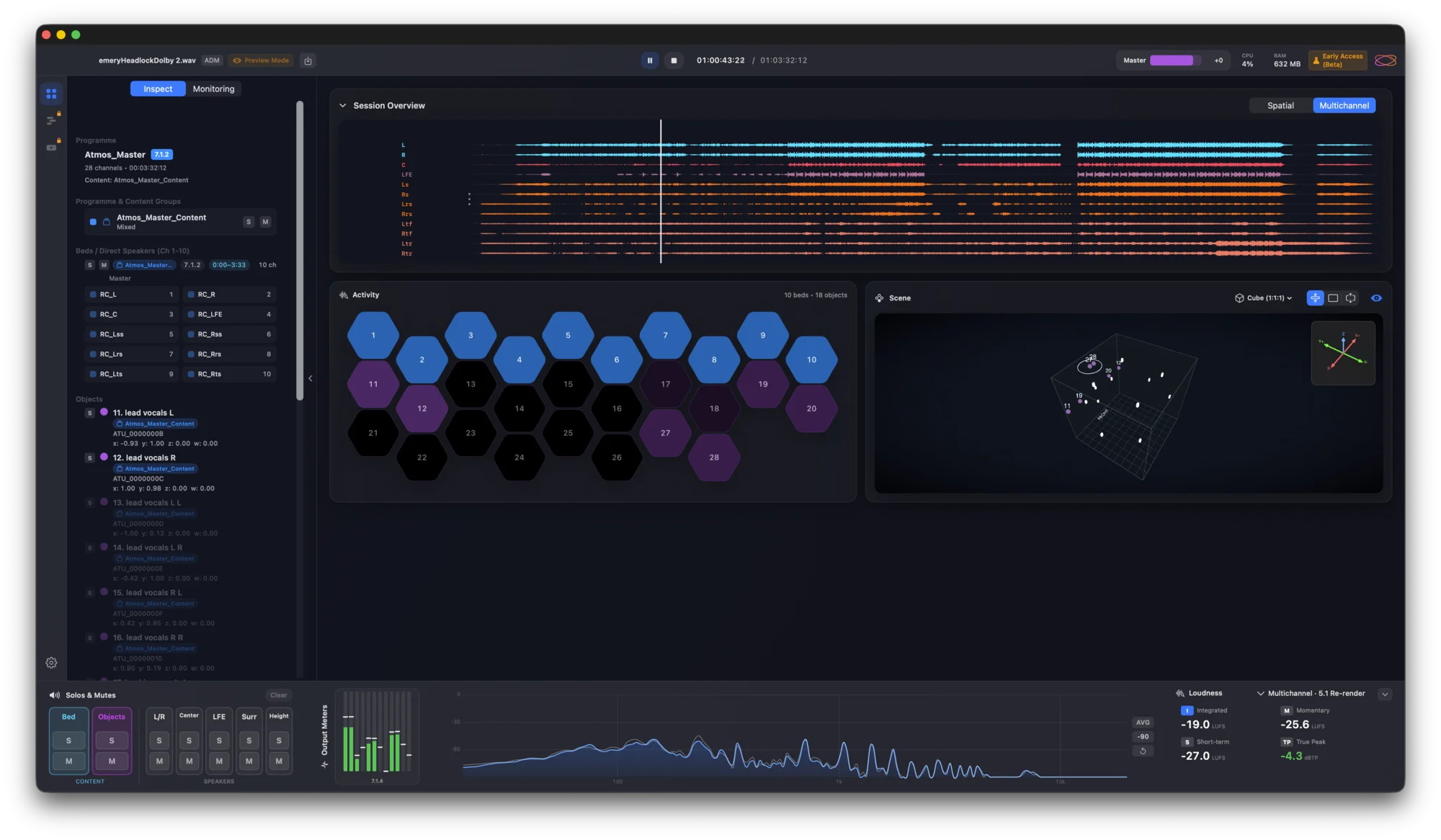 Orbit — Session Overview with activity grid, 3D scene and real-time analyser