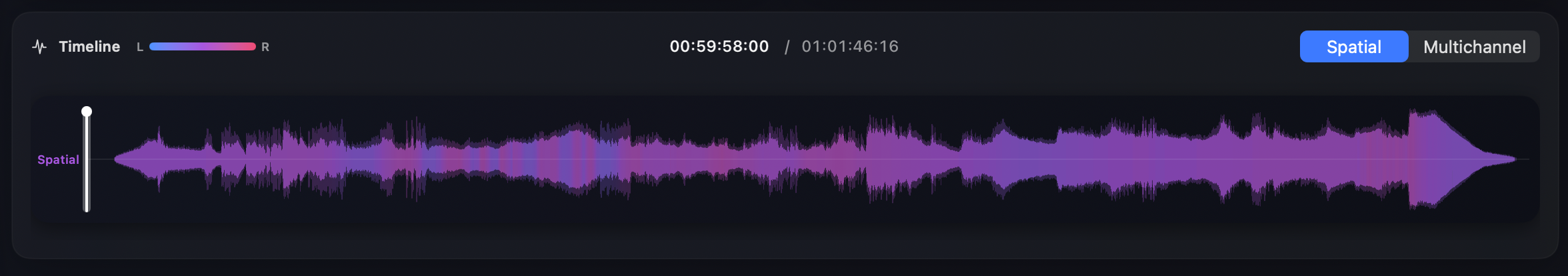 Spatial waveform view showing left/right spatial distribution